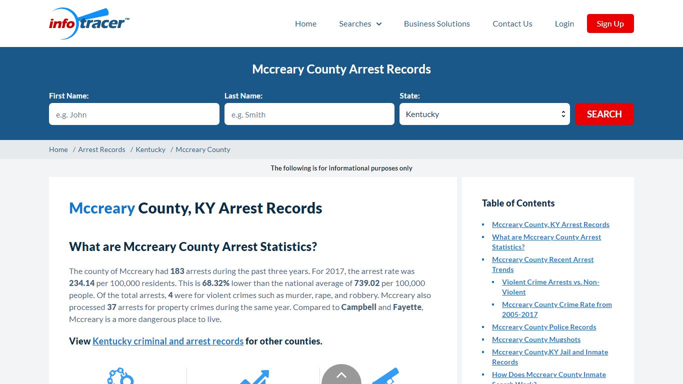 Mccreary County, KY Arrests, Mugshots & Jail Records - InfoTracer